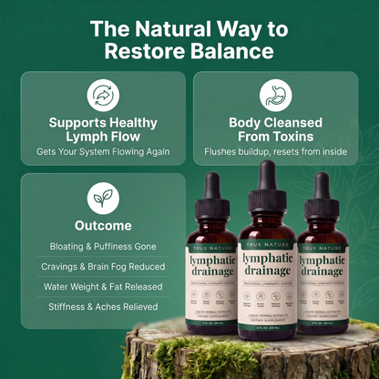 Lymphatic Drainage Wellness Drops