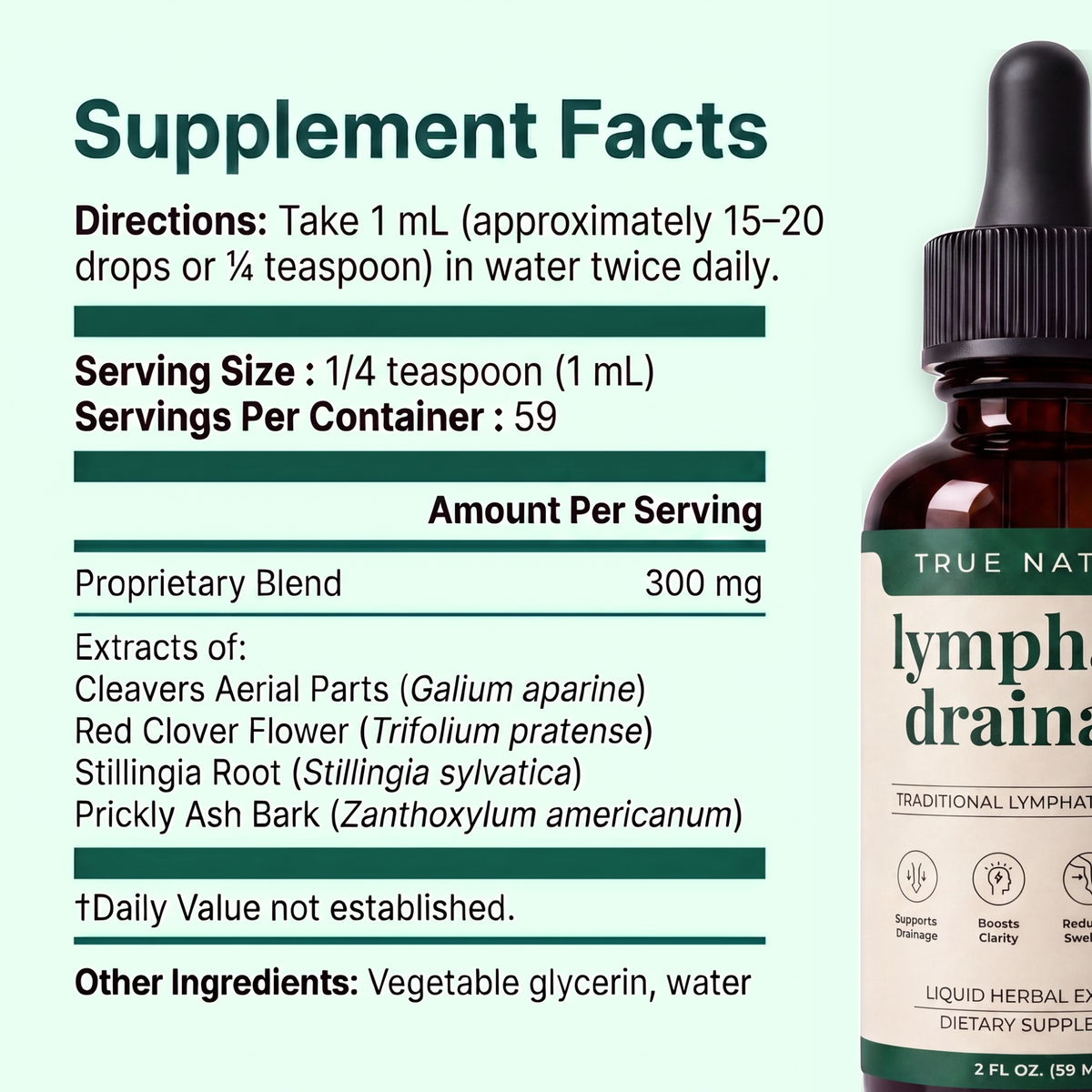 Lymphatic Drainage Wellness Drops