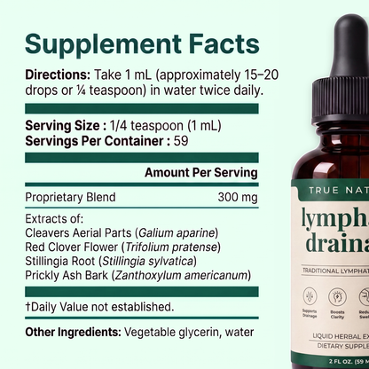 Lymphatic Drainage Wellness Drops